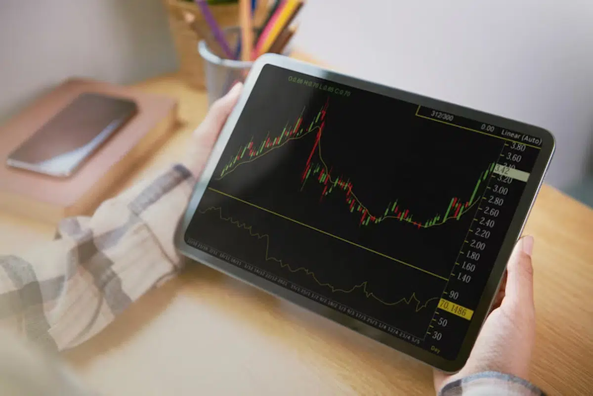 trading action